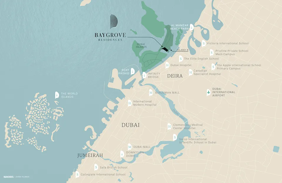Location